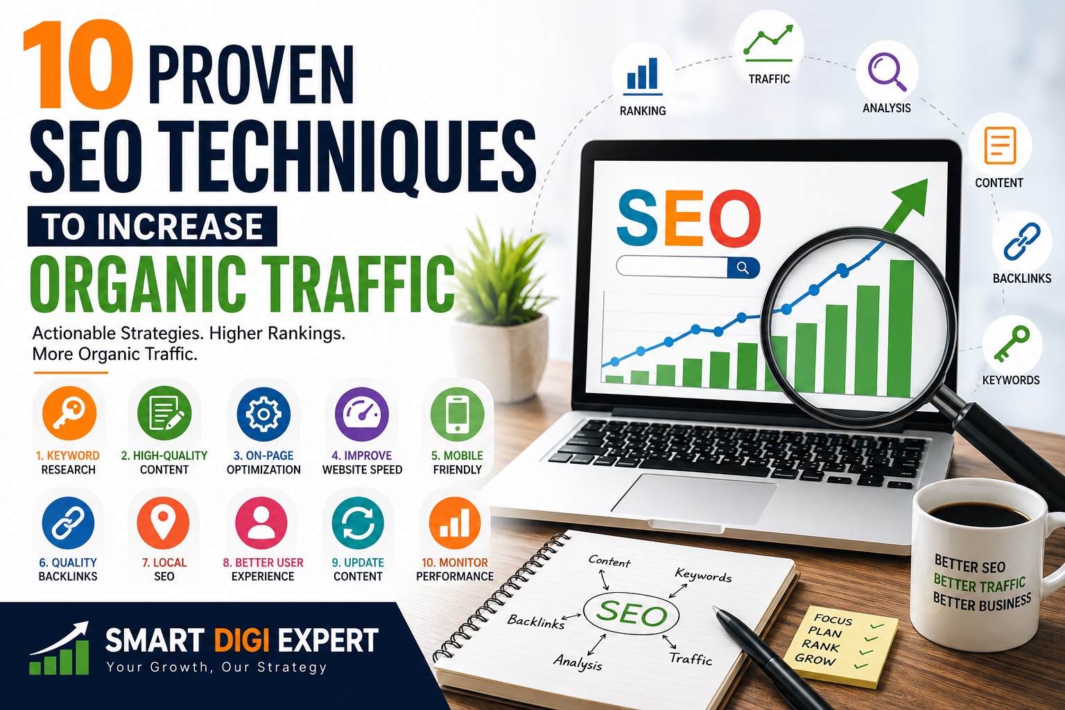 Read more about the article 10 Proven SEO Techniques to Increase Organic Traffic